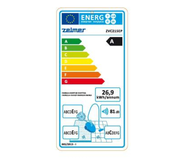 Zelmer Meteor 2 ZVC215EP 650W niebieski workowy - 205154 - zdjęcie 8